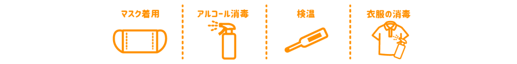 新型コロナウィルス感染症の対策・対応について